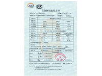 安全阀校验报告书